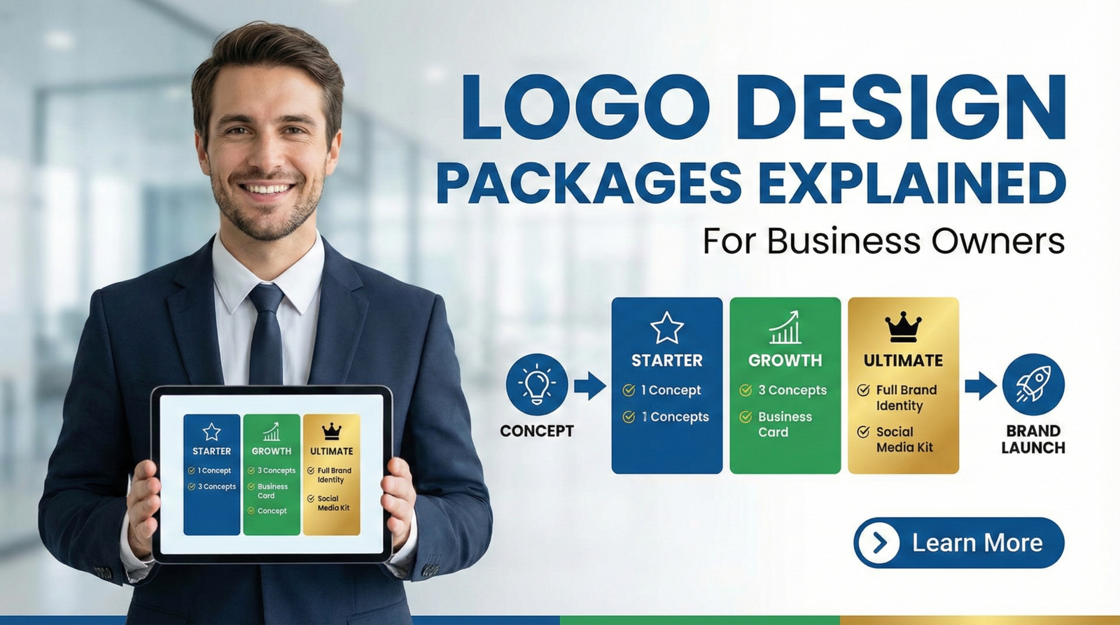 Logo Design Packages Explained for Business Owners